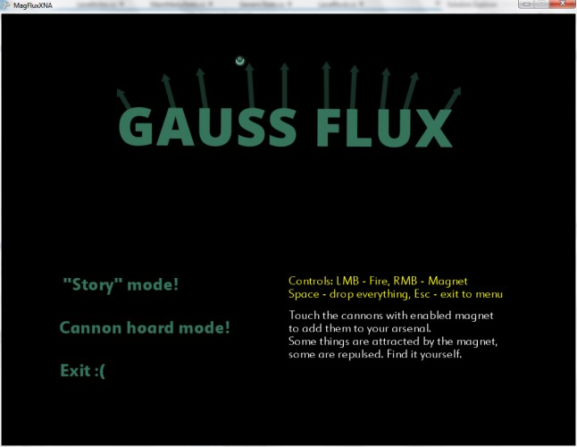 Gauss Flux