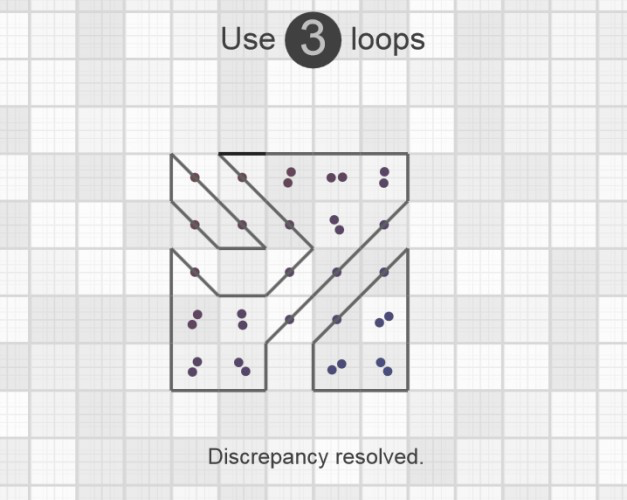 discrepancy