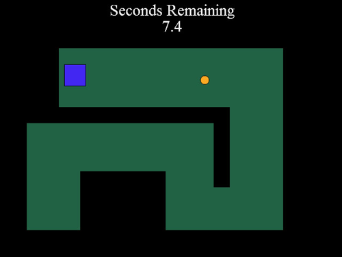 Frictionless Fury