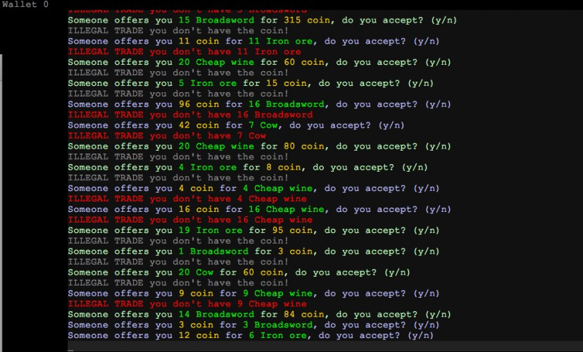 solo trader