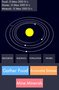 Orbital Expansion