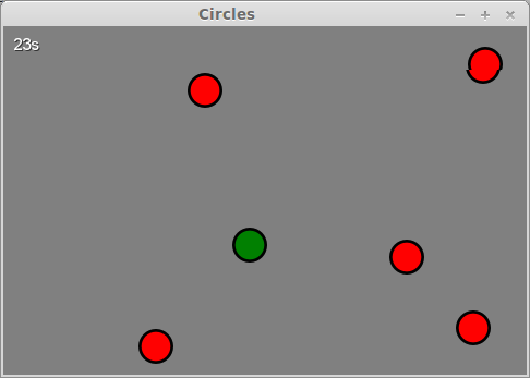 Circles