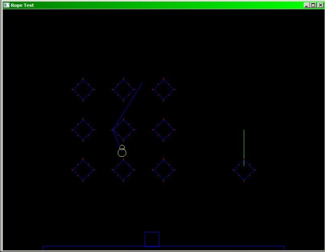 Incomplete Rope-Based Game
