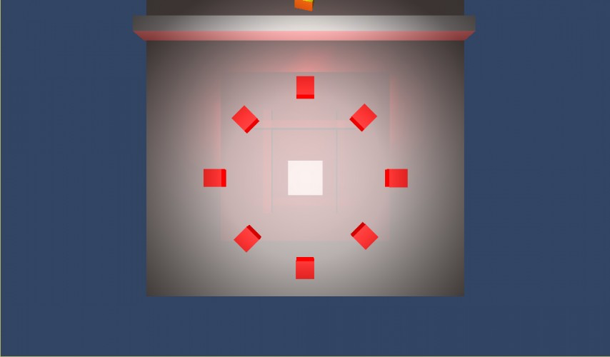 Danger Zones