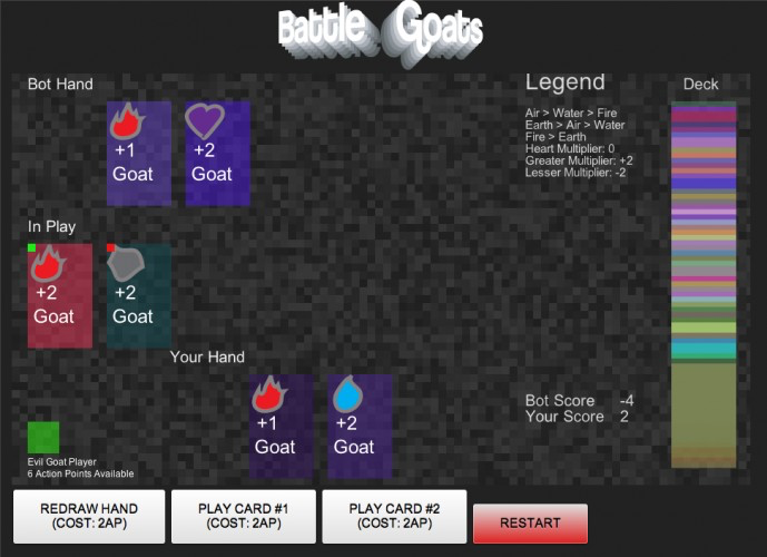 Battle Goats: The Card Game