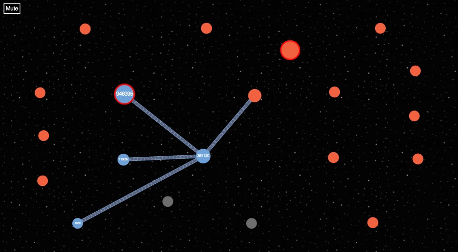 ConnWars