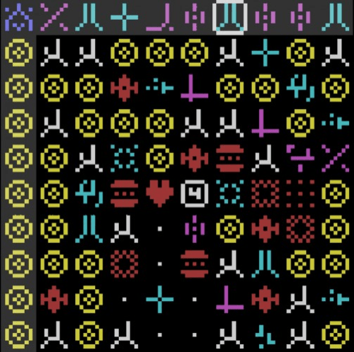 Nine till Void