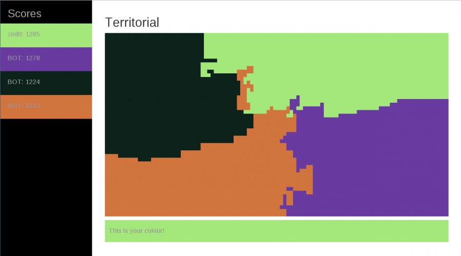 Territorial