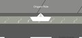 Origami Ride