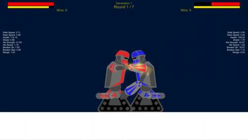Bop 'em Pop 'em Androids