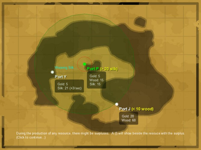 Keytrader