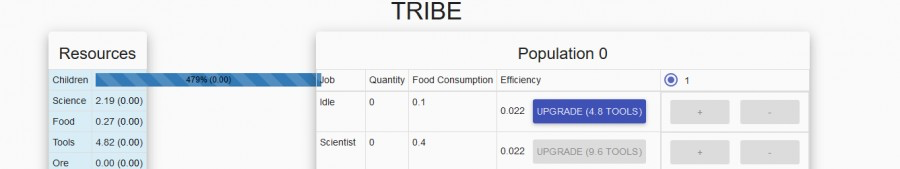 Tribe
