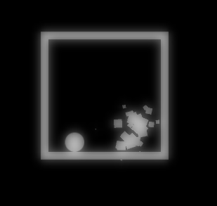 It's The Room