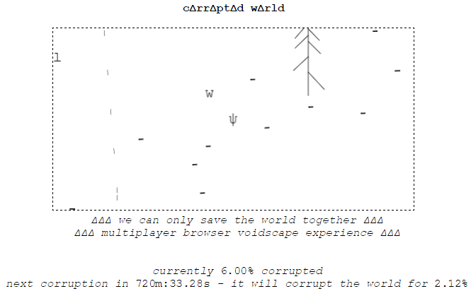 cΔrrΔptΔd wΔrld