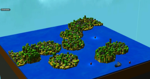 Procedural Island Happiness