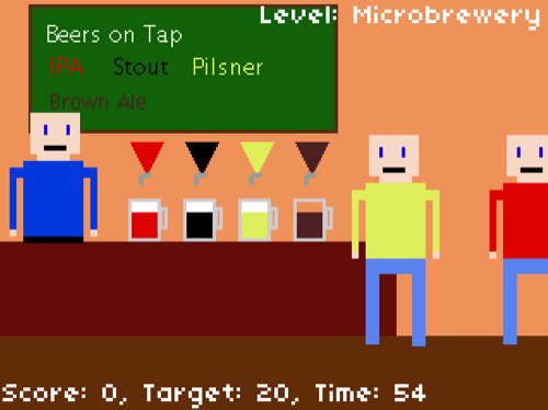 The Brewer