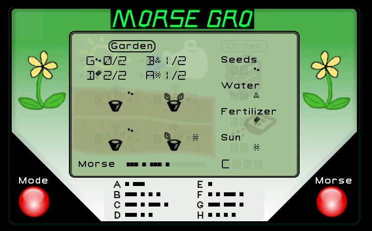 Morse GRO