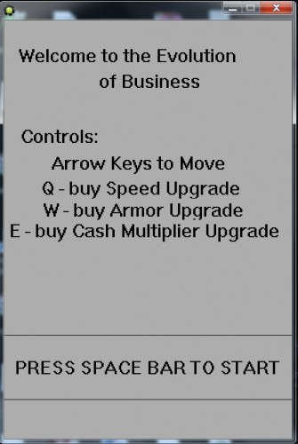 Evolution of Business