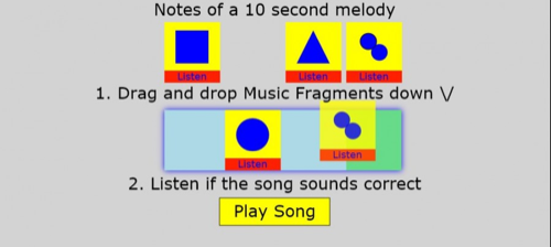 Notes of a melody