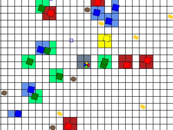 Minimalism