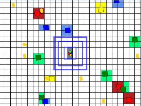 Minimalism