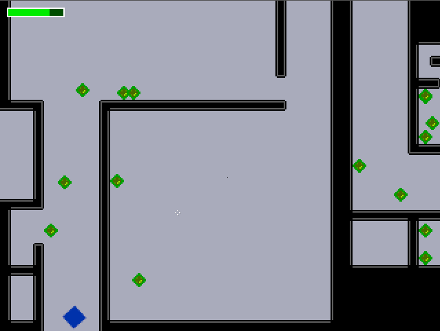 Square Vs. Blobs