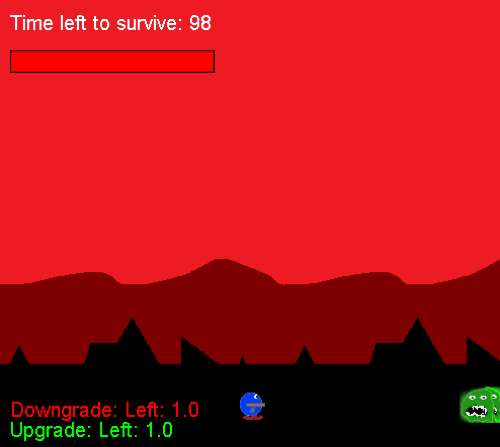 Survuzzle