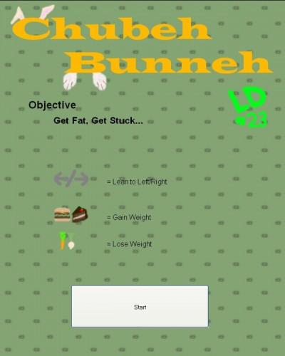 Chubeh Bunneh