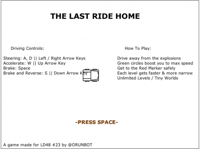 The Last Ride Home