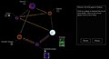Space Spy Story