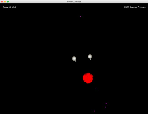 Inverse Zombies