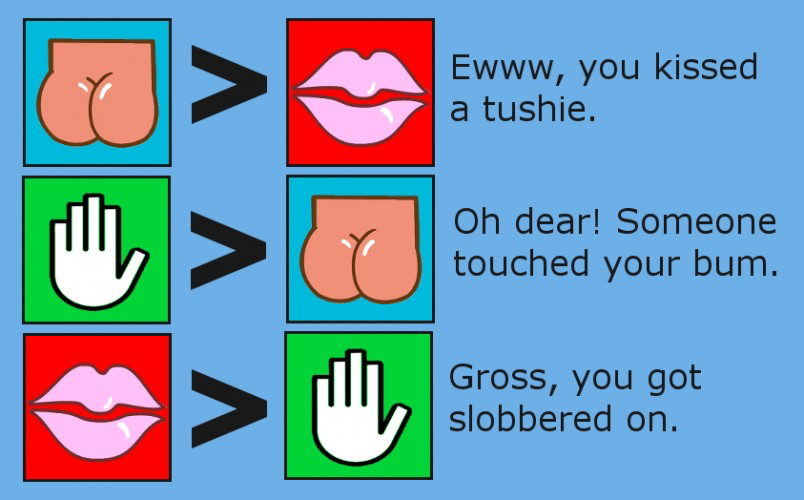 Unconventional Butts (WT)