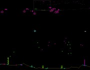 Neon Spores