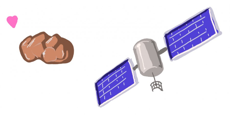 Asteroid simulator