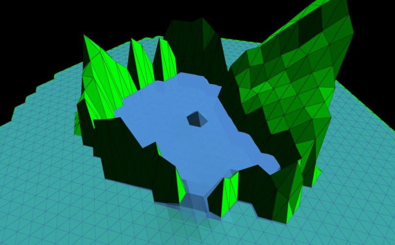 Water Island