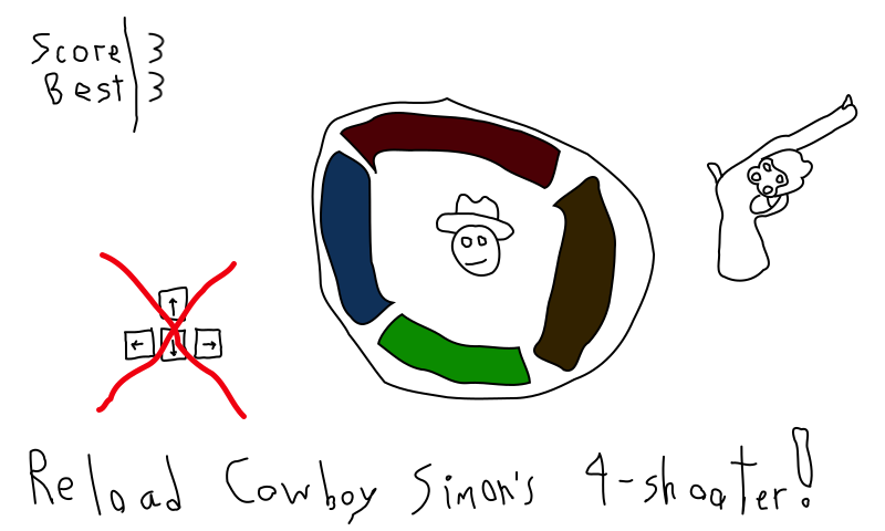 Cowboy Simon