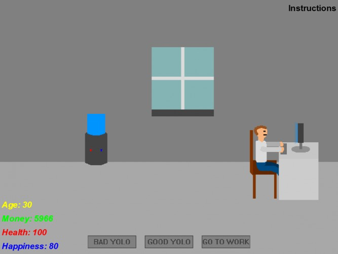 YOLO Simulator 2014