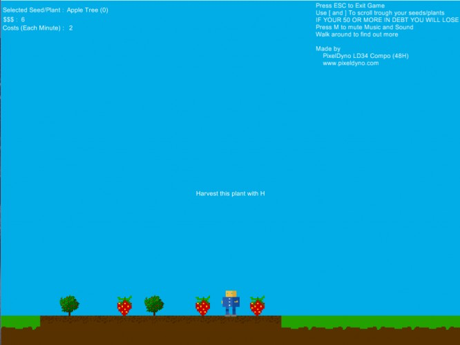 Farmers Struggle