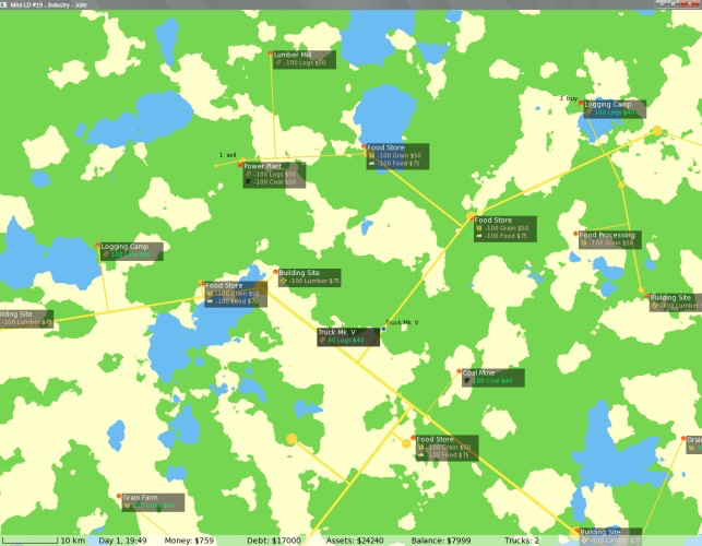 A Transportation Industry Game