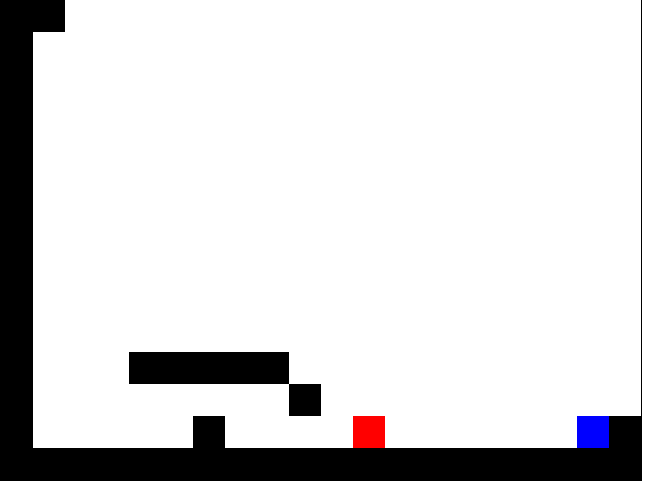 Minimalism