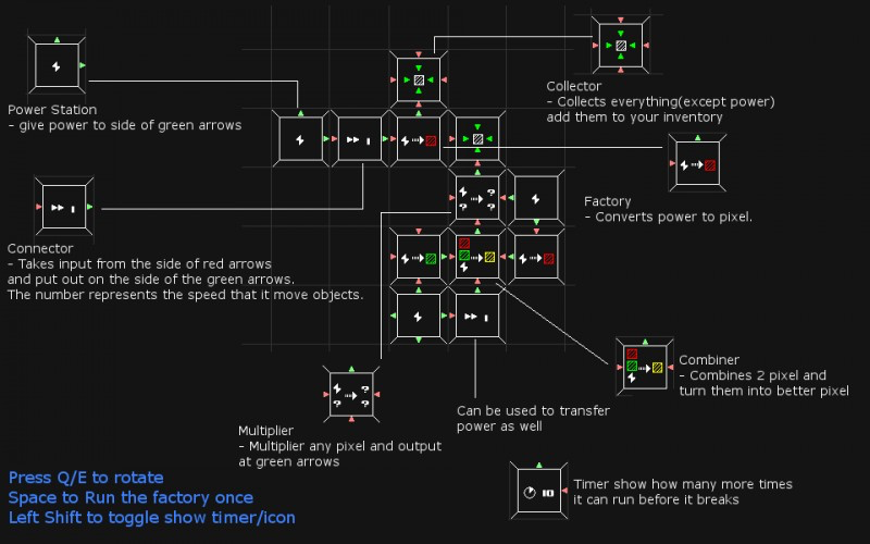 Pixel Factory