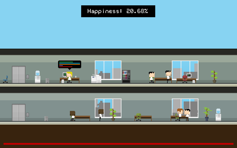 Happiness