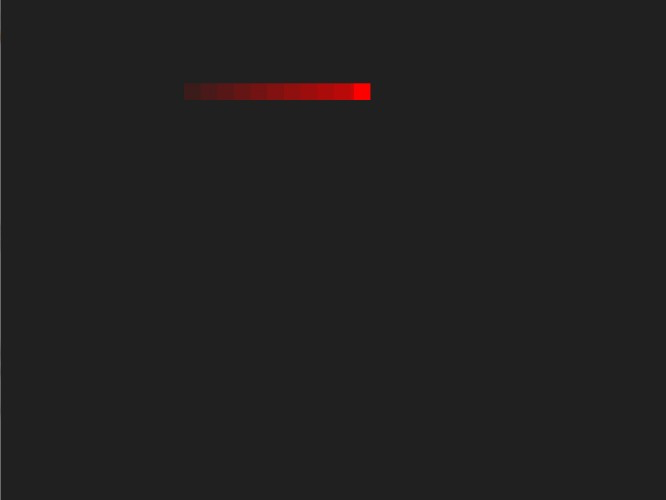 Min