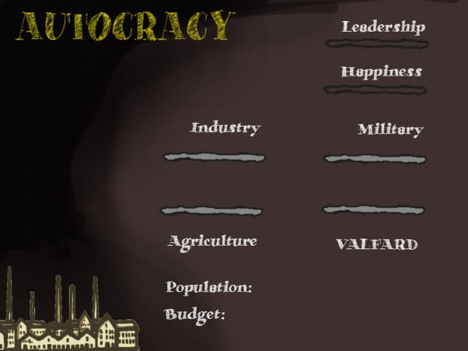 Autocracy