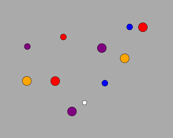White Circle
