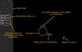 Asteroids War