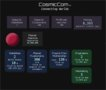 CosmicCom: Connecting Worlds