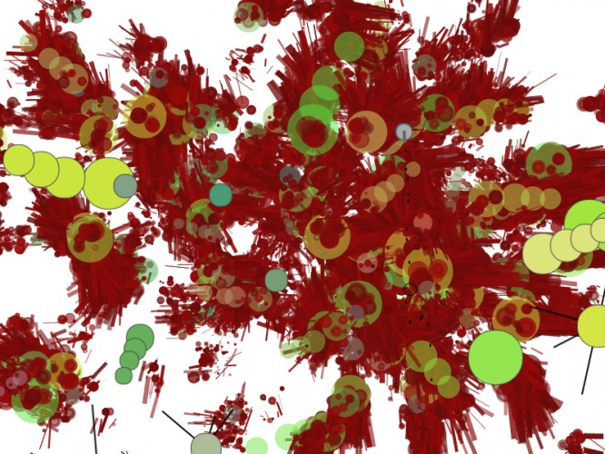 Bloody Mess