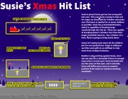 Susie's Xmas Hit List