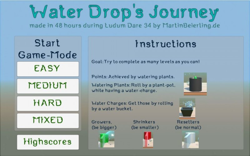 Water Drop's Journey